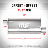 2.5 5x8 Oval 24 Polished Stainless Universal Exhaust Muffler 14260 | MagnaFlow